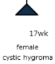 affected symbol