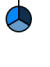 female symbol