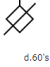 unknown symbol